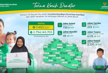 TERIMA KASIH DONATUR IDZX